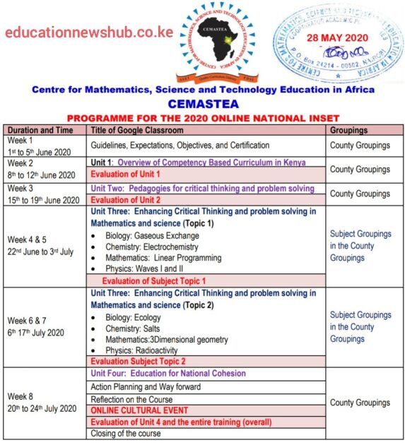 Training programme for maths and science teachers.