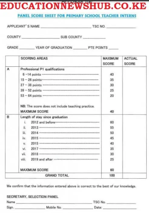 TSC interns recruitment scoring guide- Primary schools.