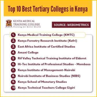 Latest list of the top ten colleges in Kenya.