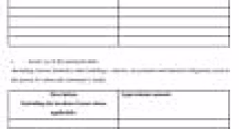 Full list of teachers who have not filled 2019 Wealth Declaration form online- Kericho County