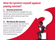 AON Minet County Managers contacts, physical location and how to easily register 1 All contacts, physical location and names for the AON Minet County Managers and how to easily register