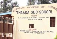 Sub County Secondary Schools in Murang'a County; School KNEC Code, Type, Cluster, and Category