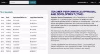 Deadline for filing TPAD data by TSC Teachers: TSC Latest News