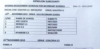 Interview schedule for Kipkelion Sub County