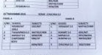 Interview dates for the TSC Intern teachers’ recruitment; Kericho County- Kipkelion