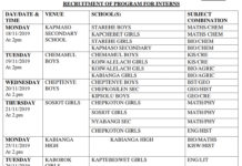 TSC Teacher Interns Recruitment Schedule for Belgut Subcounty in Kericho