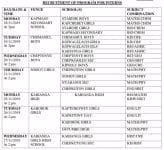 Interview dates for the TSC Intern teachers' recruitment; Kericho County- Belgut 1 TSC Teacher Interns Recruitment Schedule for Belgut Subcounty in Kericho
