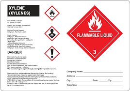 Teachers, students suffer brunt of Xylene used in KCSE 2019 Chemistry Practical; KUPPET blames KNEC, Education Ministry