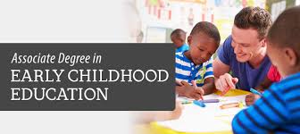 Bachelor of Early Childhood Development Education course; Requirements, duration,  job opportunities and universities offering the course