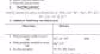 CHEMISTRY FORM ONE NOTES: NEW