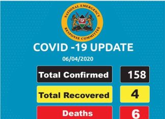 Latest Covid-19 statistics in Kenya.