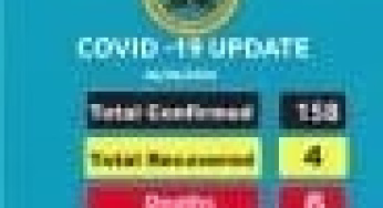 No movement in and out of Nairobi Metropolitan area, Kilifi, Kwale, Mombasa for 21 days to combat Covid-19 spread: Uhuru orders