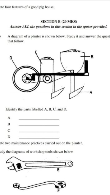 Agriculture notes free pdf download (Form 1-4)