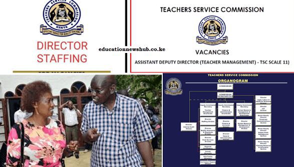 TSC Staffing Officers; Contacts and Roles