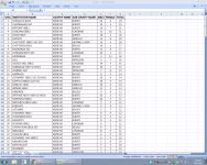 List of BOM teachers registered by the Ministry of education.