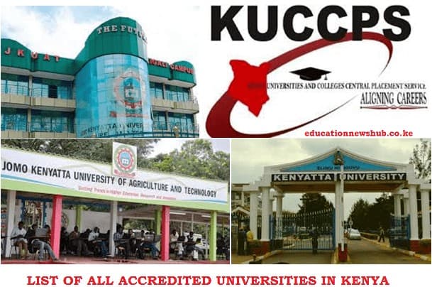 Full list of all accredited universities