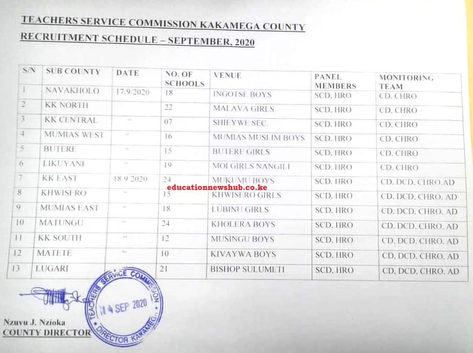 TSC recruitment dates and venues 2020 (Kakamega County)