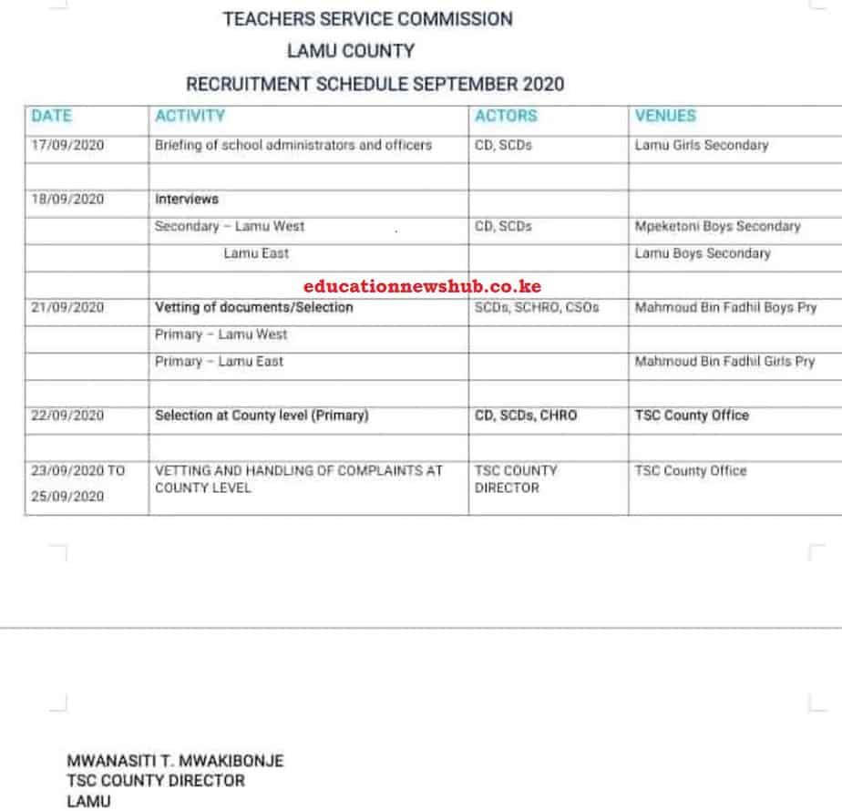 TSC Mass Recruitment 2020; interview dates and venues per County (Lamu)