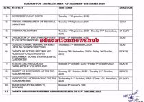 TSC changes recruitment (interview) dates; See new dates 1 TSC new recruitment schedule; Changed interview dates for all counties.