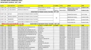 TSC new recruitment dates for Kwale County.
