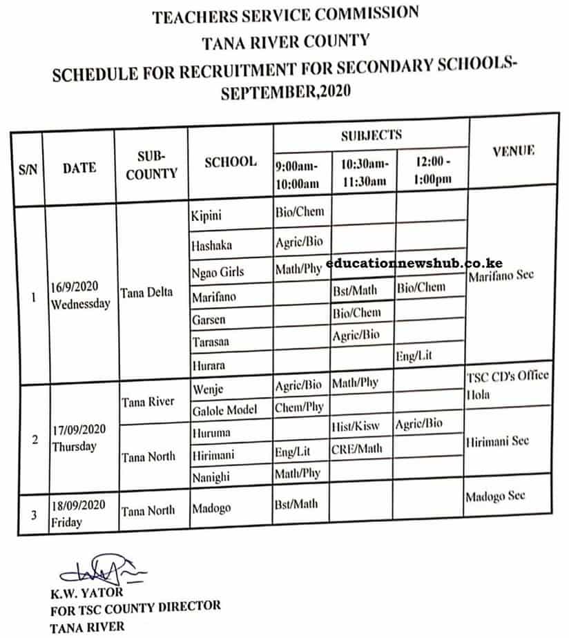 TSC schedule for recruitment of teachers in September 2020; Interview dates and venues per County (Tana River)