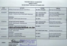 Narok County teachers' recruitment schedule.