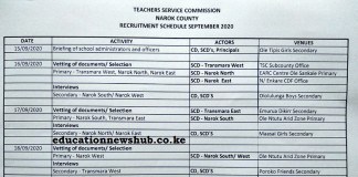 Narok County teachers' recruitment schedule.