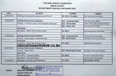 TSC recruitment schedule per county: Interview dates and venues 1 Narok County teachers' recruitment schedule.