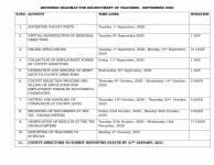 Latest TSC recruitment schedule.
