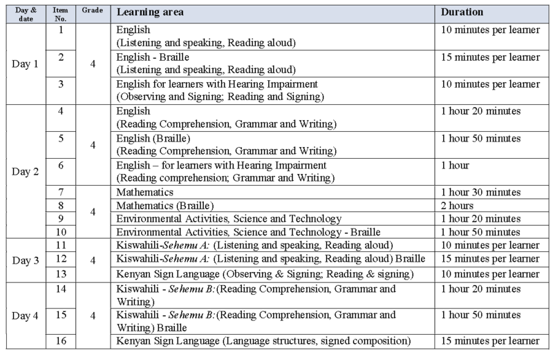 2020 Grade 4 assessment timetable from Knec