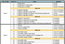 Knec assessment timetables.
