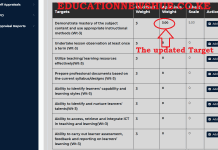 How to update the TSC TPAD2 form online. Capture targets and their ratings.