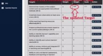 TSC- How to fill the new TPAD2 form online; Update standards and ratings for all targets