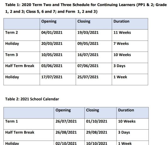Revised 2020-2023 term dates for all schools in Kenya