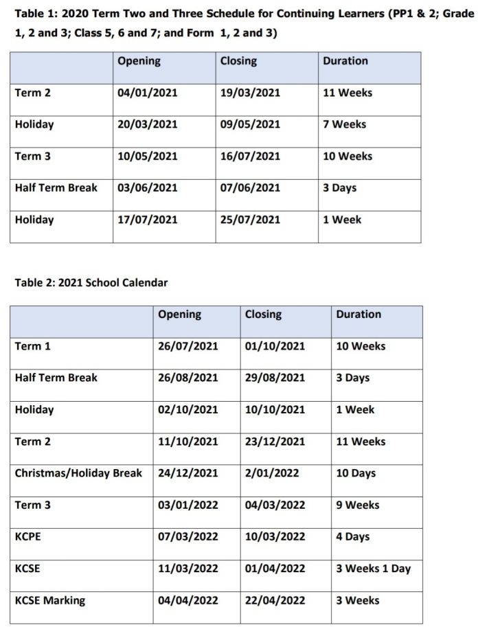 Revised 2020-2023 term dates for all schools in Kenya