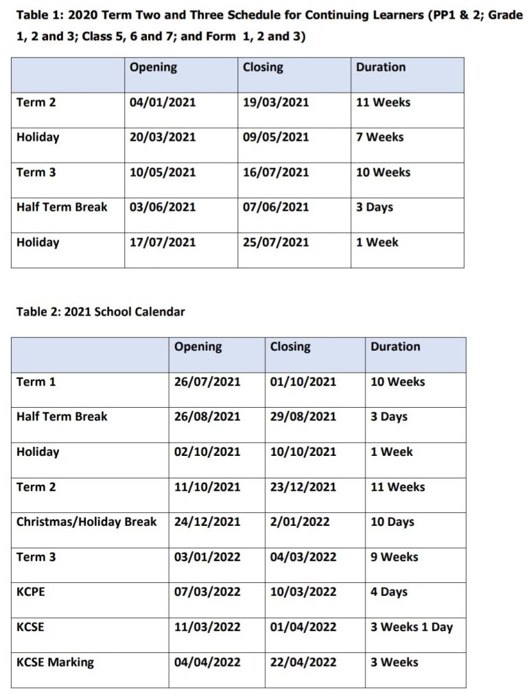 Mauritius School Holidays 2024 Row Hedvige