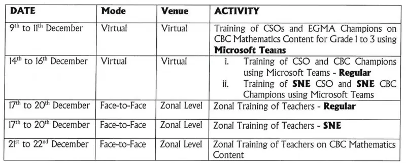 New CBC training dates for teachers.