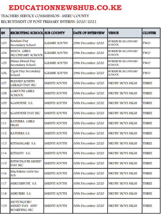 Meru County TSC intern teachers recruitment dates and venues.