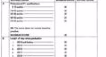 TSC selection score guide for teacher interns 2020/2021 (Secondary schools score sheet)