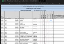 List of schools with missing marks in LCBE portal 2021.