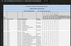 List of schools with missing marks in LCBE portal 2021.