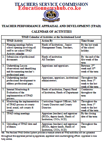 TPAD 2 termly calendar of activities.