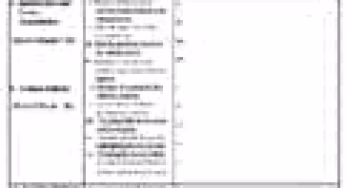 The New TSC Lesson Observation Form (LOF) for teachers; Free pdf download and how to fill it