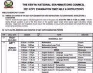 KCPE Time Table- 2021 KNEC official and Final Time Table 1 KCPE Timetable 2021-2022
