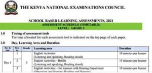 2021 Knec Grade 1, 2, 3 Assessment Timetables and Instructions (Revised and Final)