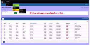TSC posting, entry and exit reports.