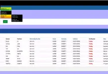 TSC posting, entry and exit reports.