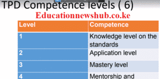 TPD competence levels