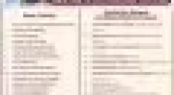 KMTC Latest Fees Structure, How To Pay