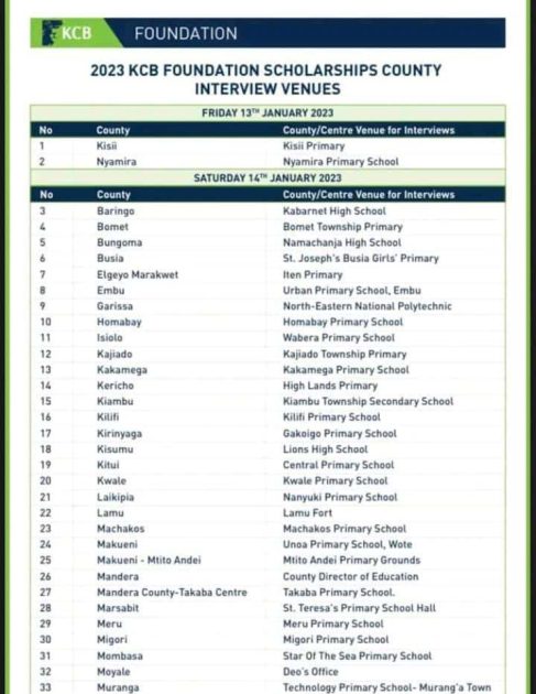 KCB Form One Scholarships 2023; Interview dates per county & venues